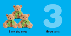 Chơi Mà Học  - Số Đếm