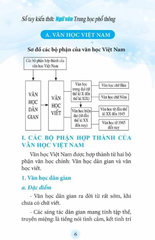 Sổ Tay Kiến Thức Ngữ Văn Trung Học Phổ Thông (Tái Bản 2023)