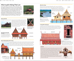Cẩm Nang Du Lịch Thái Lan