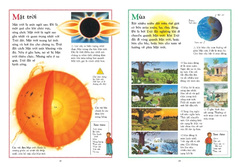 Bách Khoa Tri Thức Đầu Tiên - Kingfisher