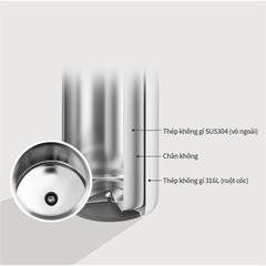 LHC3257PIK - Bình giữ nhiệt LocknLock Featherlight One-touch Tumbler 500ml - Màu hồng