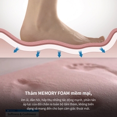 MAT511GRN-Thảm chùi chân memory foam - Stripe, size M-460*700-15, màu xanh lá.