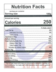 Bột Rau Má Đậu Xanh Cốt Dừa Dalahouse Hộp 60g