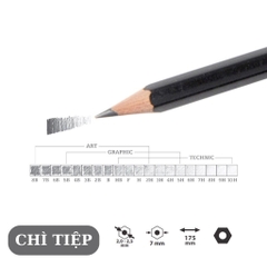 Bút chì Tiệp KOH 1900 thân đen, viết chì gỗ độ chì HB/ 2B/ 3B/ 4B/ 5B/ 6B/ 7B/ 8B