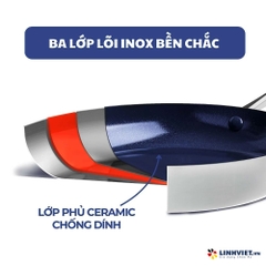 Bộ 6 món chảo chống dính phủ tinh the kim cương cao cấp Blue Diamond 20, 2x28 cm & nắp kính, xẻng, muôi