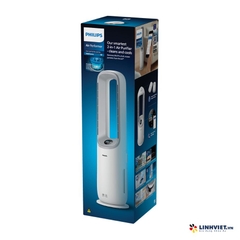 Máy lọc không khí Philips AMF765/30