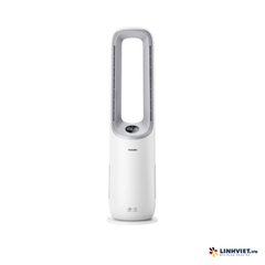 Máy lọc không khí Philips AMF765/30