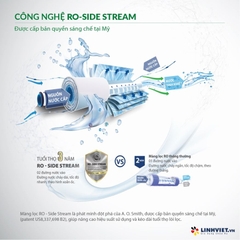 Máy Lọc Nước A. O. Smith ProPlanet P6 (New)