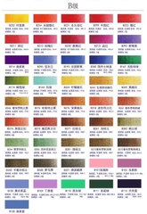 [P1 vàng cam] Màu nước Paul Rubens tuýp 18ml