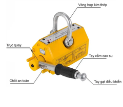 Nam Châm Cẩu Hàng Tải Trọng Kenbo 2000Kg PML-20