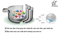 BỘ NỒI INOX ORKIN CHÍNH HÃNG