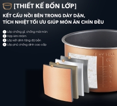 NỒI ÁP SUẤT ĐIỆN BEAR NHỎ GỌN TIỆN ÍCH