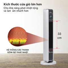 Máy sưởi gốm ceramic FujiE CH-2200