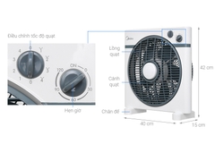 Quạt hộp Media KYT30-15A