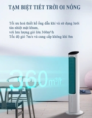 Quạt tháp hơi nước TS9177