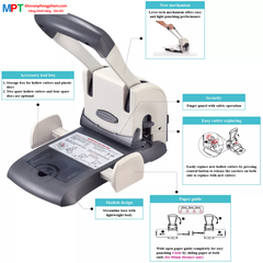 Đục 2 lỗ Kw-TriO 09546 - Đục 100 tờ (Có trợ lực)