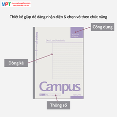 [MẪU MỚI 2024] Vở kẻ ngang Campus Basic Notebook 120 trang - Phong Cách Đơn Giản (Mua 10 tặng 1 bút bi)