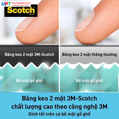 Băng dính hai mặt chịu lực trong suốt 3M SCOTCH 410-S19 - Kích thước: 19mm x 1.5m - chịu trọng tải 3,3kg - Nhập khẩu bởi 3M Việt Nam
