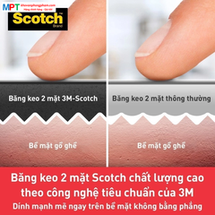 Băng dính hai mặt siêu chịu lực 3M SCOTCH 414-S19 - Kích thước: 19mm x 1.5m, chịu trọng tải 6,7kg - Nhập khẩu bởi 3M Việt Nam