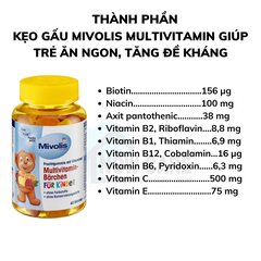 Kẹo Gấu Mivolis Đức 60 Viên – Bổ Sung Vitamin Cho Bé Khỏe Mạnh, Ăn Ngon Mỗi Ngày