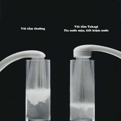 Vòi Sen Tắm Takagi WT (JSA022AS) – Thiết Kế Tinh Tế, Dòng Nước Êm Dịu