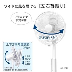 Quạt đứng Hitachi HEF-AL300H 8 cánh nội địa Nhật Model 2026 chính hãng
