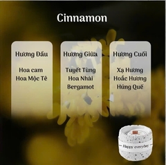 Nến Thơm Happy Everyday Vỏ Thạch Cao 16532