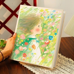 Sổ Album A6 Đựng 200 Ảnh 7,5*10cm 15369
