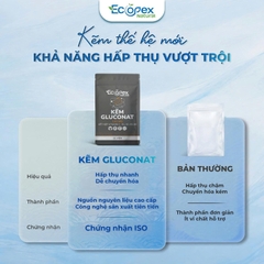 [1 TÚI] Kẽm Gluconat + Multi Vitamin Tăng Cường Sức Khỏe, Kiểm Soát Dầu Nhờn, Giảm Mụn, Đẹp Da - Túi 21 Viên