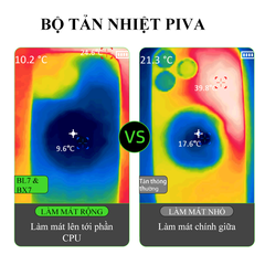 PIVA BL7 | Quạt tản nhiệt sò lạnh cho điện thoại cao cấp làm mát tới CPU điện thoại
