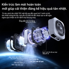 Quạt tản nhiệt sò lạnh làm mát nhanh MEMO CX21 công suất 18w bề mặt làm mát lên tới 18cm2
