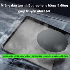 Ốp lưng tản nhiệt iPad Pro 2018 đến Pro 2024 kết hợp Jack TypeC bảo vệ máy Ốp lưng Piva PW24 chính hãng PIVA