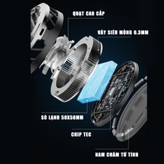 PIVA BR5 Max | Quạt Tản Nhiệt Máy Tính Bảng Tấm Bán Dẫn Lớn 50x50mm Đóng Băng Toàn Bộ Bề Mặt Công Suất 30W