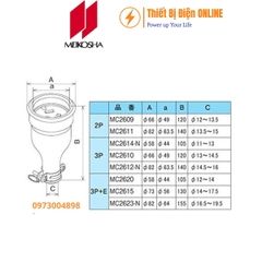 MC2620 Meikosha Ổ cắm nối di động 4 chân 15A 250V 3P+E cao su kín nước