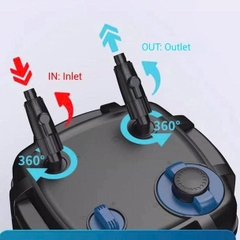 Lọc thùng tách phân Sunsun YWY 800 - tích hợp tách phân, lọc phụ, xả đáy mẫu mới 2025