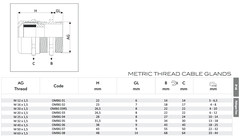 OMBG08 / Ốc Siết Cáp Ortac Kim Loại M63x1.5 Halogen Free Đạt Chuẩn VDE / EU