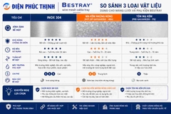 BESTRAY-US / Thanh Đỡ Kiểu U – Thanh Chống Đa Năng Cho Máng Lưới