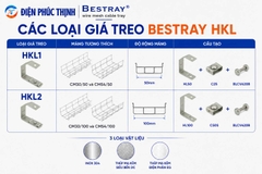 BESTRAY-HKL / Giá Treo Kiểu L Cho Máng Lưới Bestray