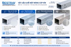 BESTRAY-CKC75H / Máng Cáp Bestray - Dạng Kín 75×300×3000mm