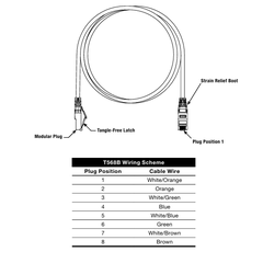 NKU6APC2MBU / Dây nhảy đồng Panduit NetKey® Cat 6A - 26AWG - UTP - 2m NKU6APC2MBU