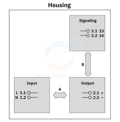 1110466 - Bộ cấp nguồn / Power supply unit UNO2-PS/1AC/24DC/120W hãng Phoenix Contact