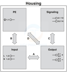 1096432 - Bộ cấp nguồn / Power supply unit UNO2-PS/1AC/24DC/240W hãng Phoenix Contact