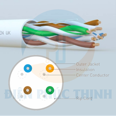 112-40001104BL  / Dây Cáp Mạng Norden Category 5E U/UTP 24AWG 4 Pair PVC