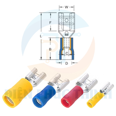 FDD5-250 / Đầu Cosse Ngắt Phụ Cách Điện Nối Đôi (Cái) KST 4-6 mm - VINYL-INSULATED DOUBLE CRIMP FEMALE DISCONNECTORS