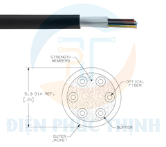 FLKL906 / Dây cáp quang Panduit LSZH - OS2 - Đệm 900um FLKL906 -  Indoor/Outdoor Fiber Optic Cable