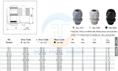 ORL01-R / Ốc Siết Cáp OrtacNhựa Màu Xám Trắng PG 7 Halogen Free Đạt Chuẩn VDE / EU