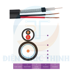 475-01PA60 / Dây Cáp Đồng Trục Norden RG 59U 75 Ohm AL Braid 60 % Coverage With 2 Core Power