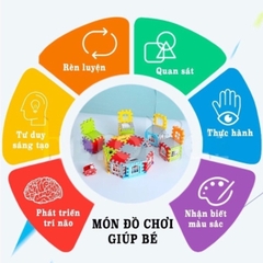 Bộ Đồ Chơi Lắp Ghép Khối Xây Dựng 150 Chi Tiết, LEGO Xây Nhà Có Cửa Mở Giúp Bé Phát Triển Trí Thông Minh Và Sáng Tạo - POPIKIDS