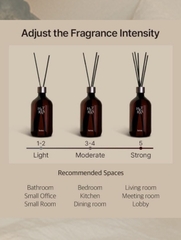 Tinh Dầu Khuếch Tán Hương Thơm Hetras Premium Diffuser 500ml