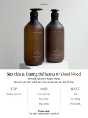 Dưỡng Thể Hetras Hotel Therapy Body Lotion 1013ml